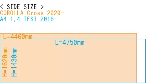 #COROLLA Cross 2020- + A4 1.4 TFSI 2016-
